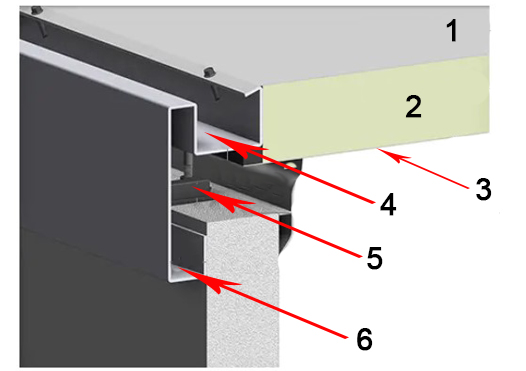 Container EasyPack